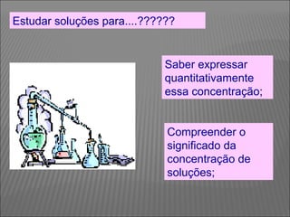 Estudar soluções para....??????


                             Saber expressar
                             quantitativamente
                             essa concentração;


                             Compreender o
                             significado da
                             concentração de
                             soluções;
 