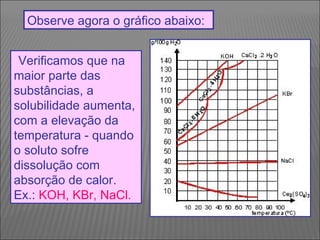     V erificamos que na maior parte das substâncias, a solubilidade aumenta, com a elevação da temperatura - quando o soluto sofre dissolução com absorção de calor.  Ex.:  KOH, KBr, NaCl.   Observe agora o gráfico abaixo:   
