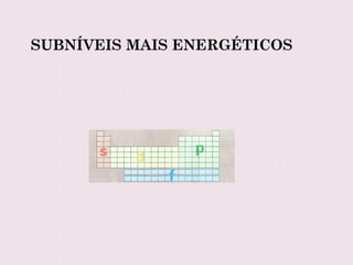 SUBNÍVEIS MAIS ENERGÉTICOS
 