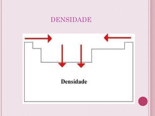 DENSIDADE
 