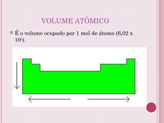 VOLUME ATÔMICO
 É o volume ocupado por 1 mol de átomo (6,02 x
1023
).
 