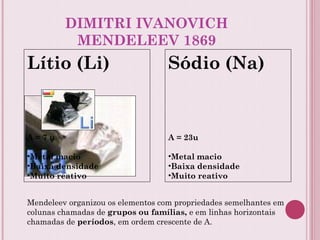 DIMITRI IVANOVICH
MENDELEEV 1869
Sódio (Na)
A = 23u
•Metal macio
•Baixa densidade
•Muito reativo
Lítio (Li)
A = 7 u
•Metal macio
•Baixa densidade
•Muito reativo
Mendeleev organizou os elementos com propriedades semelhantes em
colunas chamadas de grupos ou famílias, e em linhas horizontais
chamadas de períodos, em ordem crescente de A.
 