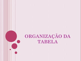 ORGANIZAÇÃO DA
TABELA
 