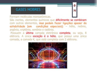 Formam moléculas monoatômicas.
São inertes, elementos químicos que dificilmente se combinam
com outros elementos, mas podem fazer ligações apesar da
estabilidade (em condições especiais); – hélio, neônio,
argônio, criptônio, xenônio e radônio.
Possuem a última camada eletrônica completa, ou seja, 8
elétrons. A única exceção é o hélio, que possui uma única
camada, a camada K, que está completa com 2 elétrons.
GASES NOBRES
 