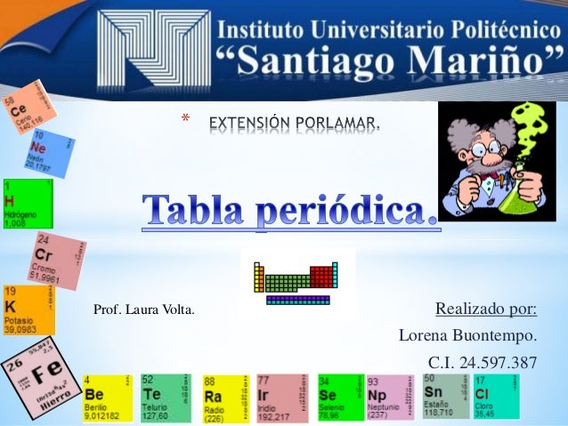 quimica tabla periodica realizado por lorena buontempo ci 24597387 prof laura volta - Tabla Periodica Quimica Hd quimica tabla periodica realizado por lorena buontempo ci 24597387 prof laura volta - Tabla Periodica Quimica Hd