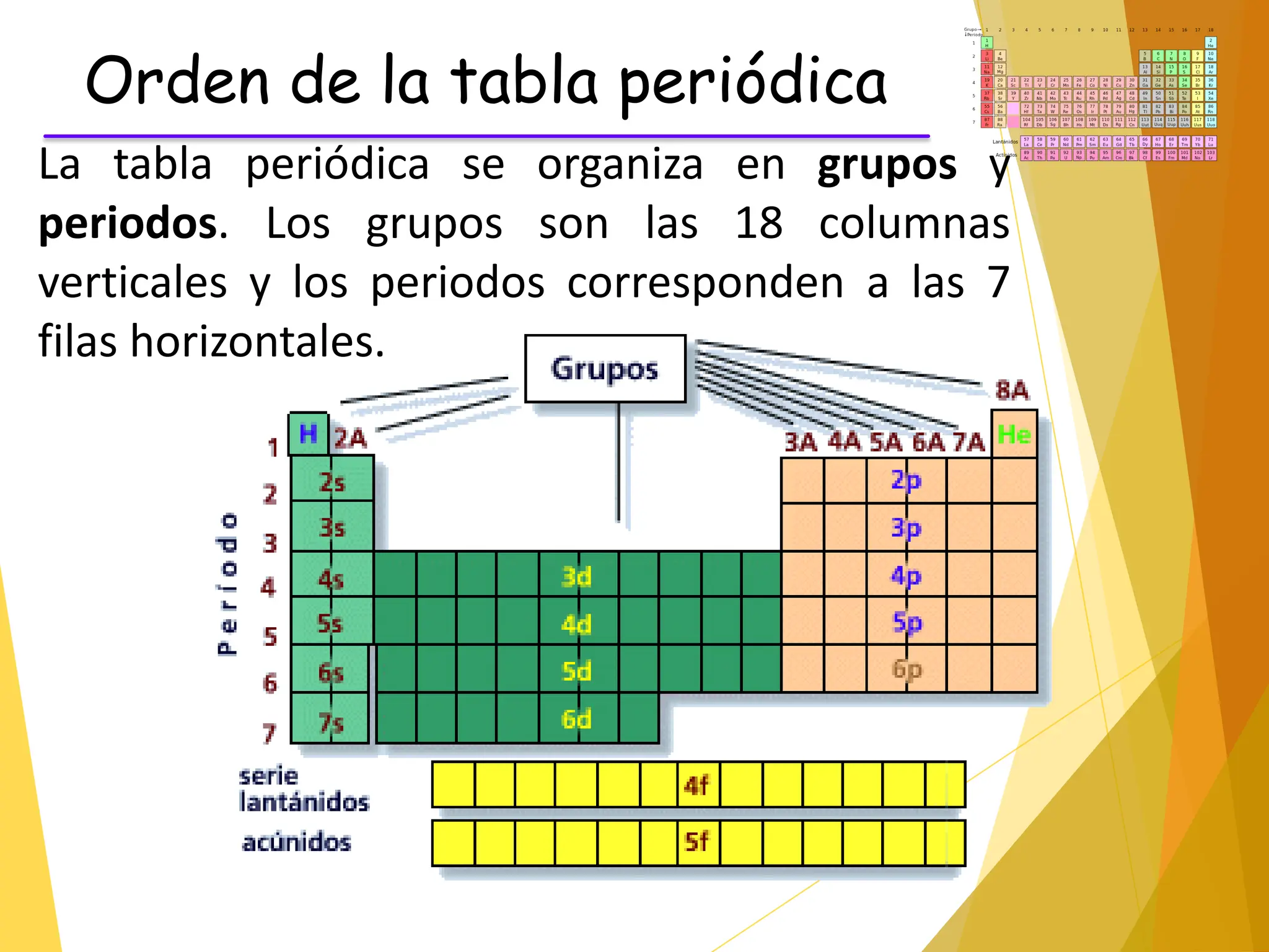quimicatabla periodica HISTORIA GENERALIDADES | PDF