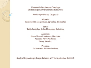 Universidad Autónoma Chapingo
            Unidad Regional Universitaria Sursureste

                 Nivel Propedéutico Grupo: 15

                             Materia:
         Introducción a la Química Agrícola y Ambiental.

                             Tema:
           Tabla Periódica de los Elementos Químicos.

                          Alumnos:
               Diana Chantal Mendoza Martínez.
                   Azucena Pérez Martínez.
                        Henry Méndez .

                            Profesor:
                  Dr. Martínez Bolaños Luciano.



San José Puyacatengo, Teapa, Tabasco, a 17 de Septiembre de 2012.
 