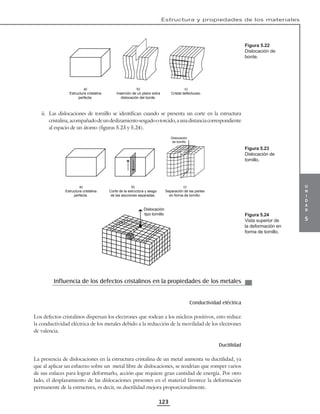 u
n
i
d
a
d
5
Estructura y propiedades de los materiales
123
c)
Cristal defectuoso.
b)
Inserción de un plano extra
dislocación del borde.
a)
Estructura cristalina
perfecta.
ii. Las dislocaciones de tornillo se identifican cuando se presenta un corte en la estructura
cristalina,acompañadodeundeslizamientosesgadootorcido,aunadistanciacorrespondiente
al espacio de un átomo (figuras 5.23 y 5.24).
c)
Separación de las partes
en forma de tornillo.
Dislocación
de tornillo
b)
Corte de la estructura y sesgo
de las secciones separadas.
a)
Estructura cristalina
perfecta.
Dislocación
tipo tornillo
Influencia de los defectos cristalinos en la propiedades de los metales
Conductividad eléctrica
Los defectos cristalinos dispersan los electrones que rodean a los núcleos positivos, esto reduce
la conductividad eléctrica de los metales debido a la reducción de la movilidad de los electrones
de valencia.
Ductilidad
La presencia de dislocaciones en la estructura cristalina de un metal aumenta su ductilidad, ya
que al aplicar un esfuerzo sobre un metal libre de dislocaciones, se tendrían que romper varios
de sus enlaces para lograr deformarlo, acción que requiere gran cantidad de energía. Por otro
lado, el desplazamiento de las dislocaciones presentes en el material favorece la deformación
permanente de la estructura, es decir, su ductilidad mejora proporcionalmente.
Figura 5.22
Dislocación de
borde.
Figura 5.23
Dislocación de
tornillo.
Figura 5.24
Vista superior de
la deformación en
forma de tornillo.
 