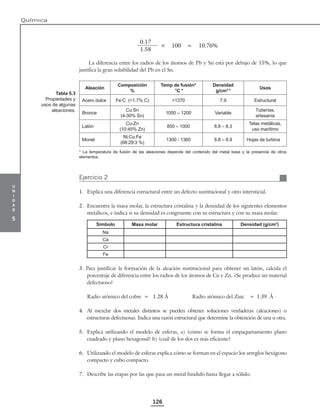 u
n
i
d
a
d
5
Química
126
0.17
× 100 = 10.76%
1.58
La diferencia entre los radios de los átomos de Pb y Sn está por debajo de 15%, lo que
justifica la gran solubilidad del Pb en el Sn.
Aleación
Composición
%
Temp de fusión*
°C *
Densidad
g/cm3
*
Usos
Acero dulce Fe:C (<1.7% C) >1370 7.9 Estructural
Bronce
Cu:Sn
(4-30% Sn)
1050 – 1200 Variable
Tuberías,
artesanía
Latón
Cu-Zn
(10:45% Zn)
850 – 1000 8.8 – 8.3
Telas metálicas,
uso marítimo
Monel
Ni:Cu:Fe
(68:29:3 %)
1300 - 1360 8.8 – 8.9 Hojas de turbina
* La temperatura de fusión de las aleaciones depende del contenido del metal base y la presencia de otros
elementos.
Ejercicio 2
1. Explica una diferencia estructural entre un defecto sustitucional y otro intersticial.
2. Encuentra la masa molar, la estructura cristalina y la densidad de los siguientes elementos
metálicos, e indica si su densidad es congruente con su estructura y con su masa molar.
Símbolo Masa molar Estructura cristalina Densidad (g/cm3
)
Na
Ca
Cr
Fe
3. Para justificar la formación de la aleación sustitucional para obtener un latón, calcula el
porcentaje de diferencia entre los radios de los átomos de Cu y Zn. ¿Se produce un material
defectuoso?
Radio atómico del cobre = 1.28 Å Radio atómico del Zinc = 1.39 Å
4. Al mezclar dos metales distintos se pueden obtener soluciones verdaderas (aleaciones) o
estructuras defectuosas. Indica una razón estructural que determine la obtención de una u otra.
5. Explica utilizando el modelo de esferas, a) ¿cómo se forma el empaquetamiento plano
cuadrado y plano hexagonal? b) ¿cuál de los dos es más eficiente?
6. Utilizando el modelo de esferas explica cómo se forman en el espacio los arreglos hexágono
compacto y cubo compacto.
7. Describe las etapas por las que pasa un metal fundido hasta llegar a sólido.
Tabla 5.3
Propiedades y
usos de algunas
aleaciones.
 