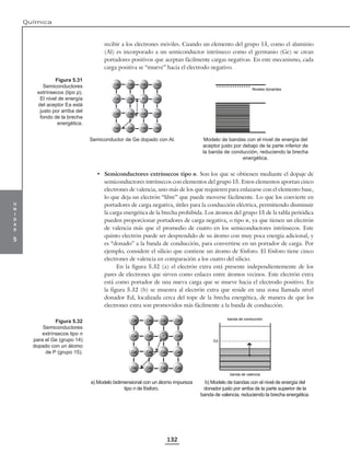 u
n
i
d
a
d
5
Química
132
recibir a los electrones móviles. Cuando un elemento del grupo 13, como el aluminio
(Al) es incorporado a un semiconductor intrínseco como el germanio (Ge) se crean
portadores positivos que aceptan fácilmente cargas negativas. En este mecanismo, cada
carga positiva se “mueve” hacia el electrodo negativo.
Ge Ge Ge Ge
Ge Ge Al Ge
Ge Ge Ge Ge
Ge Ge Ge Ge
Niveles donantes
Semiconductor de Ge dopado con Al. Modelo de bandas con el nivel de energía del
aceptor justo por debajo de la parte inferior de
la banda de conducción, reduciendo la brecha
energética.
• Semiconductores extrínsecos tipo n. Son los que se obtienen mediante el dopaje de
semiconductores intrínsecos con elementos del grupo 15. Estos elementos aportan cinco
electrones de valencia, uno más de los que requieren para enlazarse con el elemento base,
lo que deja un electrón “libre” que puede moverse fácilmente. Lo que los convierte en
portadores de carga negativa, útiles para la conducción eléctrica, permitiendo disminuir
la carga energética de la brecha prohibida. Los átomos del grupo 15 de la tabla periódica
pueden proporcionar portadores de carga negativa, o tipo n, ya que tienen un electrón
de valencia más que el promedio de cuatro en los semiconductores intrínsecos. Este
quinto electrón puede ser desprendido de su átomo con muy poca energía adicional, y
es “donado” a la banda de conducción, para convertirse en un portador de carga. Por
ejemplo, considere el silicio que contiene un átomo de fósforo. El fósforo tiene cinco
electrones de valencia en comparación a los cuatro del silicio.
En la figura 5.32 (a) el electrón extra está presente independientemente de los
pares de electrones que sirven como enlaces entre átomos vecinos. Este electrón extra
está como portador de una nueva carga que se mueve hacia el electrodo positivo. En
la figura 5.32 (b) se muestra al electrón extra que reside en una zona llamada nivel
donador Ed, localizada cerca del tope de la brecha energética, de manera de que los
electrones extra son promovidos más fácilmente a la banda de conducción.
banda de conducción
Ed
banda de valencia
Ge Ge Ge Ge
Ge Ge P Ge
Ge Ge Ge Ge
Ge Ge Ge Ge
a) Modelo bidimensional con un átomo impureza
tipo n de fósforo.
b) Modelo de bandas con el nivel de energía del
donador justo por arriba de la parte superior de la
banda de valencia, reduciendo la brecha energética.
Figura 5.31
Semiconductores
extrínsecos (tipo p).
El nivel de energía
del aceptor Ea está
justo por arriba del
fondo de la brecha
energética.
Figura 5.32
Semiconductores
extrínsecos tipo n
para el Ge (grupo 14)
dopado con un átomo
de P (grupo 15).
 