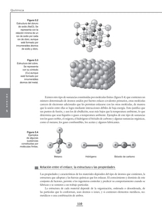 u
n
i
d
a
d
5
Química
110
Existen otro tipo de sustancias constituidas por moléculas finitas (figura 5.4) que contienen un
número determinado de átomos unidos por fuertes enlaces covalentes primarios, estas moléculas
carecen de electrones adicionales que les permitan enlazarse con las otras moléculas, de manera
que la unión entre ellas se logra mediante interacciones débiles de baja energía. Esto justifica que
sus puntos de fusión, y aun los de ebullición, sean más bajos que la temperatura ambiente, lo que
determina que sean líquidos o gases a temperatura ambiente. Ejemplos de este tipo de sustancias
son los gases nobles, el oxígeno, el hidrógeno el bióxido de carbono y algunas sustancias orgánicas,
como el metano, los gases combustibles, los aceites y algunos lubricantes.
H
C
H
H
H
H
H O
O C
Metano Hidrógeno Bióxido de carbono
Relación entre el enlace, la estructura y las propiedades
Las propiedades y características de los materiales dependen del tipo de átomos que contienen, la
estructura que adoptan y las fuerzas químicas que los enlazan. El conocimiento y dominio de este
conjunto de factores, permite a los ingenieros controlar y predecir su comportamiento cuando se
fabrican o se someten a un trabajo particular.
La estructura de cada material depende de la organización, ordenada o desordenada, de
las partículas que lo conforman, sean átomos o iones; y si contienen elementos metálicos, no-
metálicos o una combinación de ambos.
Figura 5.2
Estructura del cloruro
de sodio (NaCl). Se
representa con la
relación mínima de un
ion de sodio por cada
ion de cloro, aunque
esté formado por
innumerables átomos
de sodio y cloro.
Figura 5.3
Estructura del cobre.
Se representa
con su símbolo
(Cu) aunque
esté formado por
innumerables
átomos del metal.
Figura 5.4
Ejemplos
de algunas
sustancias
constituidas por
moléculas initas.
 