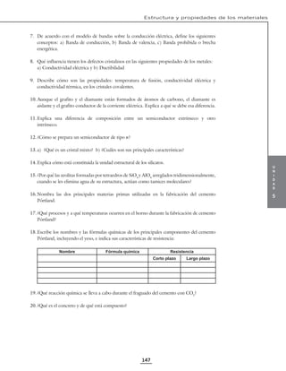 u
n
i
d
a
d
5
Estructura y propiedades de los materiales
147
7. De acuerdo con el modelo de bandas sobre la conducción eléctrica, define los siguientes
conceptos: a) Banda de conducción, b) Banda de valencia, c) Banda prohibida o brecha
energética.
8. Qué influencia tienen los defectos cristalinos en las siguientes propiedades de los metales:
a) Conductividad eléctrica y b) Ductibilidad
9. Describe cómo son las propiedades: temperatura de fusión, conductividad eléctrica y
conductividad térmica, en los cristales covalentes.
10.Aunque el grafito y el diamante están formados de átomos de carbono, el diamante es
aislante y el grafito conductor de la corriente eléctrica. Explica a qué se debe esa diferencia.
11.Explica una diferencia de composición entre un semiconductor extrínseco y otro
intrínseco.
12.¿Cómo se prepara un semiconductor de tipo n?
13.a) ¿Qué es un cristal mixto? b) ¿Cuáles son sus principales características?
14.Explica cómo está constituida la unidad estructural de los silicatos.
15.¿Por qué las zeolitas formadas por tetraedros de SiO4
y AlO4
arreglados tridimensionalmente,
cuando se les elimina agua de su estructura, actúan como tamices moleculares?
16.Nombra las dos principales materias primas utilizadas en la fabricación del cemento
Pórtland.
17.¿Qué procesos y a qué temperaturas ocurren en el horno durante la fabricación de cemento
Pórtland?
18.Escribe los nombres y las fórmulas químicas de los principales componentes del cemento
Pórtland, incluyendo el yeso, e indica sus características de resistencia:
Nombre Fórmula química Resistencia
Corto plazo Largo plazo
19.¿Qué reacción química se lleva a cabo durante el fraguado del cemento con CO2
?
20.¿Qué es el concreto y de qué está compuesto?
 