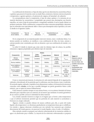 u
n
i
d
a
d
5
Estructura y propiedades de los materiales
111
La combinación de elementos y el tipo de enlace que los une determina las características físicas
y químicas que poseerá el material, como su estado físico, resistencia a factores externos de presión
y temperatura, a agentes químicos, a la presencia de oxígeno, de humedad y de radiación.
La correspondencia entre la composición, el tipo de enlace químico y la estructura de un
material determina las características y propiedades que poseerá para desempeñar una función
específica, así como el tipo de procesamiento o maquinado mediante el cual se puede obtener un
producto particular. Dicha combinación (composición-enlace-estructura-propiedades) determina
que los materiales sean especialmente útiles o únicos para desempeñar tareas específicas, tal como
se detalla en el siguiente cuadro:
Composición
de la materia
⇒
Tipo de
enlace
⇒
Tipo de
estructura
⇒
Características y/o
propiedades
⇒
Usos
posibles
En la composición de un material pueden intervenir átomos, iones o moléculas finitas. Los
átomos pueden ser metálicos, no metálicos o una combinación de ellos; los iones, aniones y
cationes pueden estar constituidos por sólo un elemento o por una combinación de metales y no
metales.
La tabla 5.1 detalla la relación que existe entre los distintos tipos de enlaces, las posibles
estructuras y algunas propiedades para distintos tipos de materiales.
Composición Estructura
Enlace
Material Ejemplo
Corto
alcance
Largo alcance
Átomos
no-metálicos
Cristalina Covalente Covalente
Cristal
covalente
Cdiamante
Átomos metálicos Cristalina Metálico Metálico
Cristal
metálico
Fe,Cu, Au, Al
Iones metálicos y
no-metálicos
Cristalina Iónico Iónico Cristal iónico NaCl, KI, NaF
Átomos metálicos
y no-metálicos
Cristalina o
amorfa
Iónico y
covalente
Iónico y
covalente Mixto
SiO2
,
cerámicos,
zeolitas
Moléculas
Cristalina o
amorfa
Covalente
Interacciones
débiles
Molecular
CH4
, HCl, Cl2
,
aceites
Como se mencionó previamente, la estructura de cada material depende de la organización,
ordenada o desordenada, de las partículas que lo conforman, sean éstas átomos, iones o moléculas.
El acomodo regular, ordenado y repetido en tres dimensiones conduce a la formación de estructuras
conocidas como cristales, en los que es posible distinguir un patrón geométrico básico (celda
unitaria), que se repite de manera tridimensional.
Cada sustancia cristaliza siempre en una misma forma, o en un número limitado de formas
diferentes pero específicas para ese material, de tal manera que mediante el examen geométrico
de un cristal es posible conocer la identidad de dicho material.
Los cristales naturales tuvieron su origen en el magma que se formó a altas temperaturas
y que al enfriarse lentamente permitió que las partículas de cada material se acomodaran y
formaran un arreglo ordenado.
Algunos cristales se pueden obtener de manera artificial, para ello, se parte del estado
líquido (alta temperatura) y se disminuye gradualmente su temperatura hasta que se solidifican.
Los metales y algunas aleaciones cristalizan por este método; hay sustancias que cristalizan
directamente del estado gaseoso, sin pasar por el estado líquido, como el yodo y el naftaleno.
Otro método consiste en preparar una solución sobresaturada de las sustancias solubles en
agua o en disolventes poco volátiles. La mayoría de las soluciones sobresaturadas se preparan
Tabla 5.1
Relación entre la
composición, el
tipo de enlace, las
posibles estructuras
y algunas
propiedades para
distintos tipos de
materiales.
 