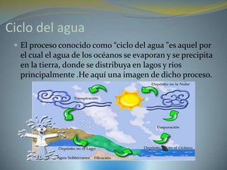 Ciclo del agua
  El proceso conocido como “ciclo del agua "es aquel por
  el cual el agua de los océanos se evaporan y se precipita
  en la tierra, donde se distribuya en lagos y ríos
  principalmente .He aquí una imagen de dicho proceso.
 