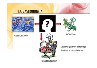 LA GASTRONOMIA
LA GASTRONOMIA
BIOLOGÍA
ASTRONOMÍA
BIOLOGÍA
Gaster o gastro = estómago
Gnomos = conocimiento
GASTRONOMÍA
 