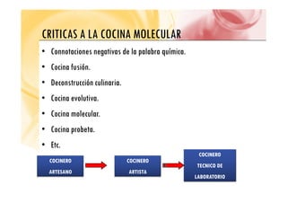 CRITICAS A LA COCINA MOLECULAR
CRITICAS A LA COCINA MOLECULAR
• Connotaciones negativas de la palabra química.
g p q
• Cocina fusión.
• Deconstrucción culinaria.
• Cocina evolutiva.
• Cocina molecular.
• Cocina probeta.
• Etc.
Etc.
COCINERO
ARTESANO
COCINERO
ARTISTA
COCINERO
TECNICO DE
ARTESANO ARTISTA
LABORATORIO
 