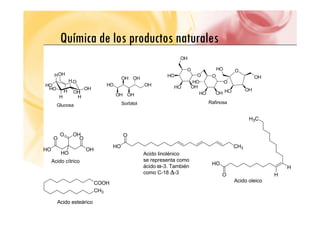Química de los productos naturales
Química de los productos naturales
O
OH
O
O
O
H3C
HO OH
O
HO
O
Acido cítrico
HO CH3
Acido linolénico
se representa como
á id 3 T bié
HO
ácido -3. También
como C-18 -3
HO
O H
H
Acido oleico
COOH
CH
Acido esteárico
CH3
 