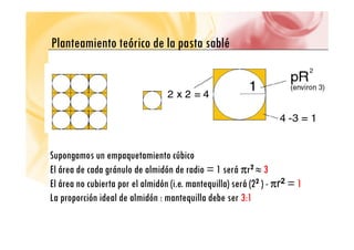 Pl t i t t ó i d l t blé
Planteamiento teórico de la pasta sablé
S t i t úbi
Supongamos un empaquetamiento cúbico
El área de cada gránulo de almidón de radio = 1 será πr2 ≈ 3
El á bi t l l idó (i t ill ) á (22 ) r2 = 1
El área no cubierta por el almidón (i.e. mantequilla) será (22 ) - πr2 = 1
La proporción ideal de almidón : mantequilla debe ser 3:1
 