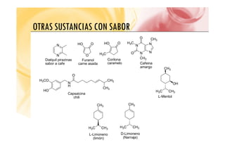 OTRAS SUSTANCIAS CON SABOR
OTRAS SUSTANCIAS CON SABOR
O
HO O
HO
O
N
CH3
H3C
N
N
Dialquil pirazinas
O
O
HO
Furanol
O
HO
H3C
Corilona
N
N
O N
N
CH3
H3C
q p
sabor a cafe carne asada caramelo Cafeina
amargo
H CO
O
CH
CH3
H3CO
HO
N
H
CH3
CH3
Capsaicina
chili
OH
CH3
H3C
L-Mentol
chili L Mentol
CH3
CH3
CH3
H3C
L Li
CH3
H3C
D Limoneno
L-Limoneno
(limón)
D-Limoneno
(Narnaja)
 