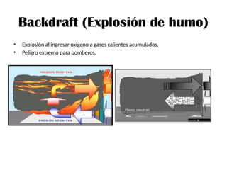 Quimica_y_Comportamiento_del_Fuego_Presentacion2.pptx