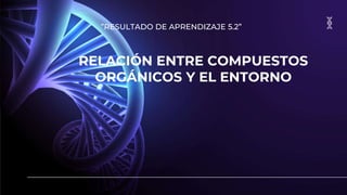 RELACIÓN ENTRE COMPUESTOS
ORGÁNICOS Y EL ENTORNO
”RESULTADO DE APRENDIZAJE 5.2”
 
