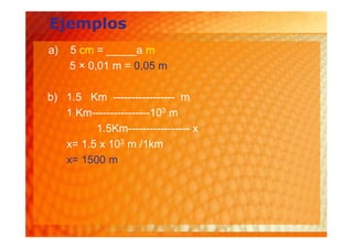 Ejemplos
a)   5 cm = _____a m
     5 × 0,01 m = 0,05 m

b) 1.5 Km ----------------- m
   1 Km----------------103 m
         1.5Km----------------- x
   x= 1.5 x 103 m /1km
   x= 1500 m
 