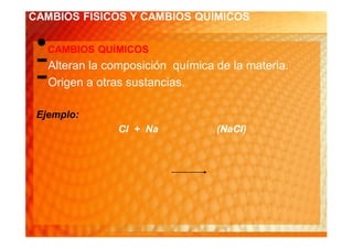 CAMBIOS FISICOS Y CAMBIOS QUÍMICOS


 •
 -
 -
     CAMBIOS QUÍMICOS
     Alteran la composición química de la materia.
     Origen a otras sustancias.

 Ejemplo:
                  Cl + Na           (NaCl)
 