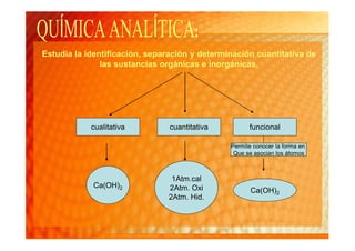 Estudia la identificación, separación y determinación cuantitativa de
               las sustancias orgánicas e inorgánicas.




            cualitativa         cuantitativa         funcional

                                               Permite conocer la forma en
                                                Que se asocian los átomos



                                1Atm.cal
            Ca(OH)2            2Atm. Oxi              Ca(OH)2
                               2Atm. Hid.
 