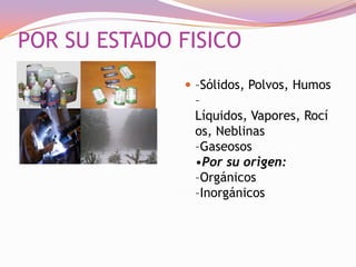 POR SU ESTADO FISICO
 –Sólidos, Polvos, Humos

–
Líquidos, Vapores, Rocí
os, Neblinas
–Gaseosos
•Por su origen:
–Orgánicos
–Inorgánicos

 