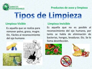 Productos de aseo y limpieza
Limpieza Visible
Es aquella que se realiza para
remover polvo, grasa, mugre.
Etc. Fáciles al reconocimiento
del ojo humano.
Limpieza Invisible
Es aquella que no es posible al
reconocimiento del ojo humano, por
tanto se habla de eliminación de
bacterias, hongos, levaduras. Etc. Se le
llama desinfección.
 