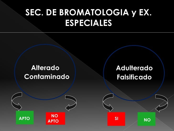 Quimicq y toxicologica