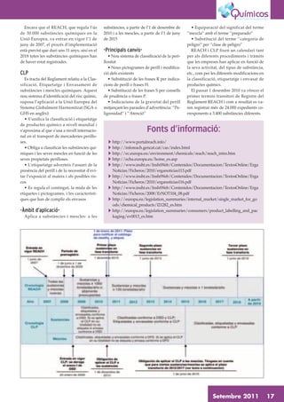 Encara que el REACH, que regula l’ús           substàncies, a partir de l’1 de desembre de        • Equiparació del significat del terme
de 30.000 substàncies químiques en la            2010 i a les mescles, a partir de l’1 de juny   ‘’mezcla’’ amb el terme ‘’preparado’’
Unió Europea, va entrar en vigor l’1 de          de 2015                                            • Substitució del terme ‘’categoria de
juny de 2007, el procés d’implementació                                                          peligro’’ per ‘’clase de peligro’’
està previst que duri uns 11 anys, així en el    -Principals canvis-                                REACH i CLP fixen un calendari tant
2018 totes les substàncies químiques han            • Nou sistema de classificació de la peri-   per als diferents procediments i tràmits
de haver estat registrades.                      llositat                                        que les empreses han aplicar en funció de
                                                    • Nous pictogrames de perill i modifica-     la seva activitat, del tipus de substància,
CLP                                              ció dels existents                              etc., com per les diferents modificacions en
   Es tracta del Reglament relatiu a la Clas-       • Substitució de les frases R per indica-    la classificació, etiquetatge i envasat de
sificació, Etiquetatge i Envasament de           cions de perill o frases H.                     productes químics.
substàncies i mescles químiques. Aquest             • Substitució de les frases S per consells      El passat 1 desembre 2010 va vèncer el
nou sistema d’identificació del risc químic,     de prudència o frases P.                        primer termini transitori de Registre del
suposa l’aplicació a la Unió Europea del            • Indicacions de la gravetat del perill      Reglament REACH i com a resultat es va-
Sistema Globalment Harmonitzat (SGA o            mitjançant les paraules d’advertència: ‘’Pe-    ren registrar més de 24.000 expedients co-
GHS en anglès):                                  ligrosidad’’ i ‘’Atenció’’                      rresponents a 3.400 substàncies diferents.
   • S’unifica la classificació i etiquetatge
de productes químics a nivell mundial i
s’aproxima al que s’usa a nivell internacio-                              Fonts d’informació:
nal en el transport de mercaderies perillo-
ses.                                                  http://www.portalreach.info/
   • Obliga a classificar les substàncies quí-        http://inforeach.gencat.cat/cas/index.html
miques i les seves mescles en funció de les           http://ec.europa.eu/environment/chemicals/reach/reach_intro.htm
seves propietats perilloses.                          http://echa.europa.eu/home_es.asp
   • L’etiquetatge adverteix l’usuari de la           http://www.insht.es/InshtWeb/Contenidos/Documentacion/TextosOnline/Erga
presència del perill i de la necessitat d’evi-        Noticias/Ficheros/2010/erganoticias113.pdf
tar l’exposició al mateix i als posibles ris-         http://www.insht.es/InshtWeb/Contenidos/Documentacion/TextosOnline/Erga
cos.                                                  Noticias/Ficheros/2010/erganoticias116.pdf
   • Es regula el contingut, la mida de les           http://www.insht.es/InshtWeb/Contenidos/Documentacion/TextosOnline/Erga
etiquetes i pictogrames, i les característi-          Noticias/Ficheros/2008/ErNOT104_08.pdf
ques que han de complir els envasos                   http://europa.eu/legislation_summaries/internal_market/single_market_for_go
                                                      ods/chemical_products/l21282_es.htm
-Àmbit d’aplicació-                                   http://europa.eu/legislation_summaries/consumers/product_labelling_and_pac
  Aplica a substàncies i mescles: a les               kaging/ev0013_es.htm




                                                                                                               Setembre 2011                    17
 