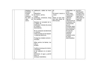 Desplaza la
humedad.
Protege
contra la
oxidación.
No daña la
capa de
ozono
calefacción, cables de mand
o,
dispositivos
de frenos, pernos,
Limpia
parabrisas, cerraduras, bisag
ras, pestillos.
Desplaza la humedad de lo
s cables de
distribuidor, motores de arranq
ue, bujías y
Generadores.
No es conductor de electricida
d y elimina
cortos circuitos en los equipos
o sistemas eléctricos.
Protege los metales contra la
corrosión
Afloja pernos de llantas, tue
rcas y
tornillos.
Facilita el arranque de motore
s húmedos,
al ser aplicado en el distrib
uidor,
eliminando el agua y permiti
endo el
arranque instantáneo.
56.
θ
No limpiar ni secar co
n trapo.
θ
Utilizar el tubo exte
nsor para áreas de
difícil acceso
inflamables - no
fumar.
No se debe
utilizar sobre
superficies
calientes.
Siga las
indicaciones de
la etiqueta y las
instrucciones
de uso.
Proceder según
las indicaciones
de la empresa.
En caso de
necesario
tómense
medidas contra
la carga
electroestática
los 50°C.
Manténgase
en lugar seco.
Almacenar en
lugar fresco
Almacenar en
lugar bien
ventilado
 