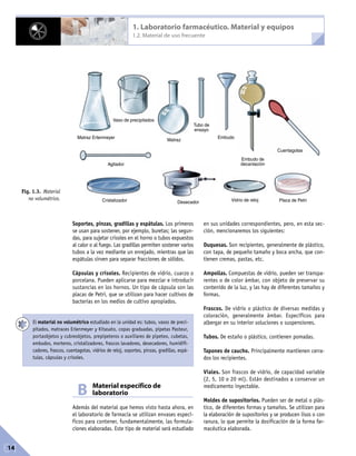 01 UNIDAD 10/2/05 11:43 Página 14




                                                                 1. Laboratorio farmacéutico. Material y equipos
                                                                 1.2. Material de uso frecuente




                                                      Vaso de precipitados
                                                                                                  Tubo de
                                                                                                  ensayo
                                   Matraz Erlenmeyer                                                        Embudo
                                                                                   Matraz

                                                                                                                                        Cuentagotas
                                                                                                                       Embudo de
                                                    Agitador                                                           decantación




       Fig. 1.3. Material
          no volumétrico.                        Cristalizador                                                    Vidrio de reloj        Placa de Petri
                                                                                         Desecador



                                 Soportes, pinzas, gradillas y espátulas. Los primeros                en sus unidades correspondientes, pero, en esta sec-
                                 se usan para sostener, por ejemplo, buretas; las segun-              ción, mencionaremos los siguientes:
                                 das, para sujetar crisoles en el horno o tubos expuestos
                                 al calor o al fuego. Las gradillas permiten sostener varios          Duquesas. Son recipientes, generalmente de plástico,
                                 tubos a la vez mediante un enrejado, mientras que las                con tapa, de pequeño tamaño y boca ancha, que con-
                                 espátulas sirven para separar fracciones de sólidos.                 tienen cremas, pastas, etc.

                                 Cápsulas y crisoles. Recipientes de vidrio, cuarzo o                 Ampollas. Compuestas de vidrio, pueden ser transpa-
                                 porcelana. Pueden aplicarse para mezclar e introducir                rentes o de color ámbar, con objeto de preservar su
                                 sustancias en los hornos. Un tipo de cápsula son las                 contenido de la luz, y las hay de diferentes tamaños y
                                 placas de Petri, que se utilizan para hacer cultivos de              formas.
                                 bacterias en los medios de cultivo apropiados.
                                                                                                      Frascos. De vidrio o plástico de diversas medidas y
                                                                                                      coloración, generalmente ámbar. Específicos para
            El material no volumétrico estudiado en la unidad es: tubos, vasos de preci-              albergar en su interior soluciones o suspensiones.
            pitados, matraces Erlenmeyer y Kitasato, copas graduadas, pipetas Pasteur,
            portaobjetos y cubreobjetos, prepipeteros o auxiliares de pipeteo, cubetas,               Tubos. De estaño o plástico, contienen pomadas.
            embudos, morteros, cristalizadores, frascos lavadores, desecadores, humidifi-
            cadores, frascos, cuentagotas, vidrios de reloj, soportes, pinzas, gradillas, espá-       Tapones de caucho. Principalmente mantienen cerra-
            tulas, cápsulas y crisoles.                                                               dos los recipientes.

                                                                                                      Viales. Son frascos de vidrio, de capacidad variable
                                                                                                      (2, 5, 10 o 20 ml). Están destinados a conservar un
                                           Material específico de
                                   B       laboratorio
                                                                                                      medicamento inyectable.

                                                                                                      Moldes de supositorios. Pueden ser de metal o plás-
                                 Además del material que hemos visto hasta ahora, en                  tico, de diferentes formas y tamaños. Se utilizan para
                                 el laboratorio de farmacia se utilizan envases especí-               la elaboración de supositorios y se producen lisos o con
                                 ficos para contener, fundamentalmente, las formula-                  ranura, lo que permite la dosificación de la forma far-
                                 ciones elaboradas. Este tipo de material será estudiado              macéutica elaborada.


01
 14
 