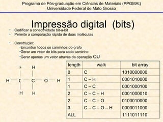 Impressão digital  (bits) Programa de Pós-graduação em Ciências de Materiais (PPGMAt) Universidade Federal de Mato Grosso Codificar a conectividade bit-a-bit Permite a comparação rápida de duas moléculas Construção: Encontrar todos os caminhos do grafo Gerar um vetor de bits para cada caminho Gerar apenas um vetor através da operação  OU length walk bit array 0 C 1010000000 1 C – H 0001010000 1 C – C 0001000100 2 C – C – H 0001000010 2 C – C – O 0100010000 3 C – C – O – H 0000011000 ALL 1111011110 C C O H H H H H H 