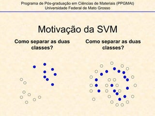 Programa de Pós-graduação em Ciências de Materiais (PPGMAt) Universidade Federal de Mato Grosso Motivação da SVM Como separar as duas classes? Como separar as duas classes? 