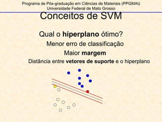 Programa de Pós-graduação em Ciências de Materiais (PPGMAt) Universidade Federal de Mato Grosso Conceitos de SVM Qual o  hiperplano  ótimo? Menor erro de classificação Maior  margem Distância entre  vetores de suporte  e o hiperplano 