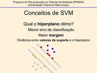 Programa de Pós-graduação em Ciências de Materiais (PPGMAt) Universidade Federal de Mato Grosso Conceitos de SVM Qual o  hiperplano  ótimo? Menor erro de classificação Maior  margem Distância entre  vetores de suporte  e o hiperplano 