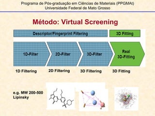 Programa de Pós-graduação em Ciências de Materiais (PPGMAt) Universidade Federal de Mato Grosso Método: Virtual Screening 3D Filtering 3D Fitting 1D Filtering 2D Filtering e.g. MW 200-500 Lipinsky 