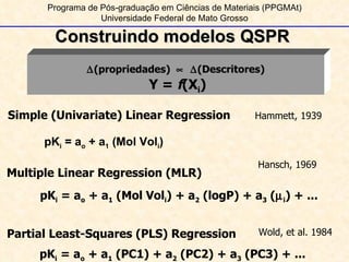 Programa de Pós-graduação em Ciências de Materiais (PPGMAt) Universidade Federal de Mato Grosso Construindo modelos QSPR  (propriedades)      (Descritores) Y =  f (X i ) Multiple Linear Regression (MLR)   pK i  = a o  + a 1  (Mol Vol i ) + a 2  (logP) + a 3  (  i ) + ... Hansch, 1969 Partial Least-Squares (PLS) Regression pK i  = a o  + a 1  (PC1) + a 2  (PC2) + a 3  (PC3) + ... Wold, et al. 1984 Simple (Univariate) Linear Regression Hammett, 1939 pK i  = a o  + a 1  (Mol Vol i ) 