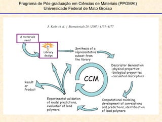 Programa de Pós-graduação em Ciências de Materiais (PPGMAt) Universidade Federal de Mato Grosso 1 