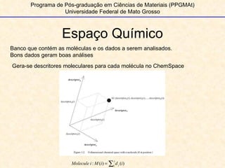 Espaço Químico Programa de Pós-graduação em Ciências de Materiais (PPGMAt) Universidade Federal de Mato Grosso Banco que contém as moléculas e os dados a serem analisados.  Bons dados geram boas análises  Gera-se descritores moleculares para cada molécula no ChemSpace 