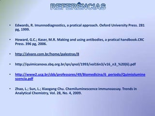 Opção de ensaio com elevada sensibilidade e especificidade adequada.