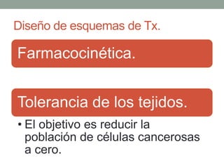 Diseño de esquemas de Tx.

Farmacocinética.
Tolerancia de los tejidos.
• El objetivo es reducir la
población de células cancerosas
a cero.

 