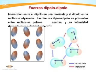 Fuerzas dipolo-dipolo
Interacción entre el dipolo en una molécula y el dipolo en la
molécula adyacente. Las fuerzas dipolo-dipolo se presentan
entre moléculas polares           neutras, y su intensidad
depende de la polaridad molecular.
 