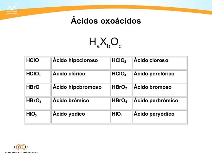 Quim sem4a nome 2012 2