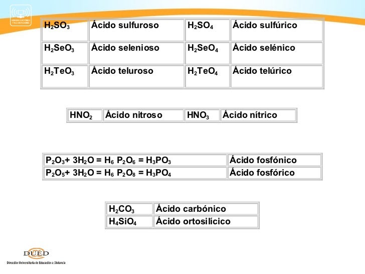 Quim sem4a nome 2012 2