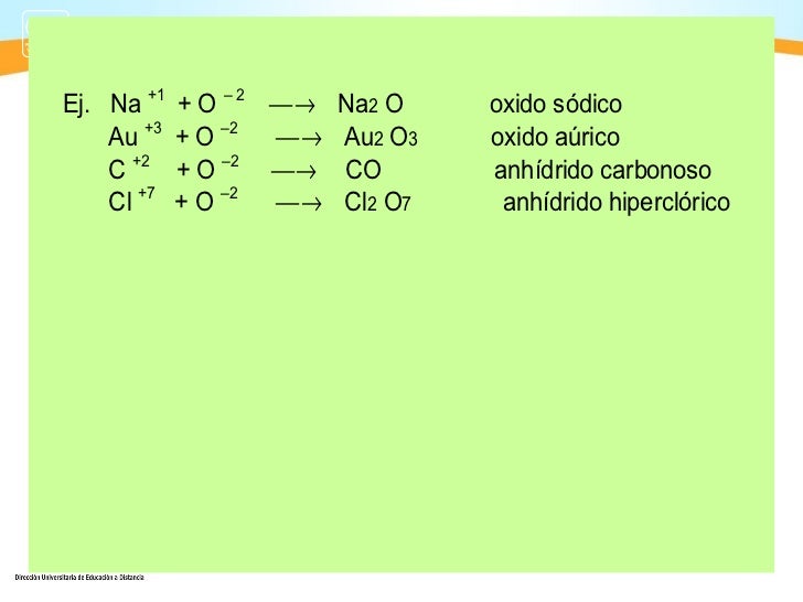 Quim sem4a nome 2012 2