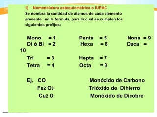 1) Nomenclatura estequiométrica o IUPAC
 Se nombra la cantidad de átomos de cada elemento
 presente en la formula, para lo cual se cumplen los
 siguientes prefijos:


     Mono = 1                Penta     =5              Nona = 9
     Di ó Bi = 2             Hexa      =6              Deca =
10
     Tri     =3              Hepta     =7
     Tetra   =4              Octa      =8

     Ej. CO                       Monóxido de Carbono
         Fe2 O3                   Trióxido de Dihierro
         Cu2 O                    Monóxido de Dicobre
 