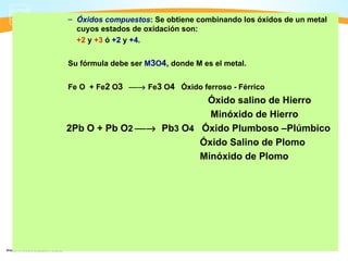 – Óxidos compuestos: Se obtiene combinando los óxidos de un metal
  cuyos estados de oxidación son:
  +2 y +3 ó +2 y +4.


Su fórmula debe ser M3O4, donde M es el metal.


Fe O + Fe2 O3 → Fe3 O4 Óxido ferroso - Férrico
                         Óxido salino de Hierro
                          Minóxido de Hierro
2Pb O + Pb O2 → Pb3 O4 Óxido Plumboso –Plúmbico
                        Óxido Salino de Plomo
                        Minóxido de Plomo
 